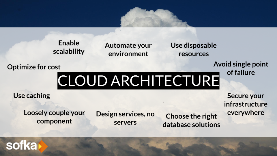 Principios de arquitectura cloud