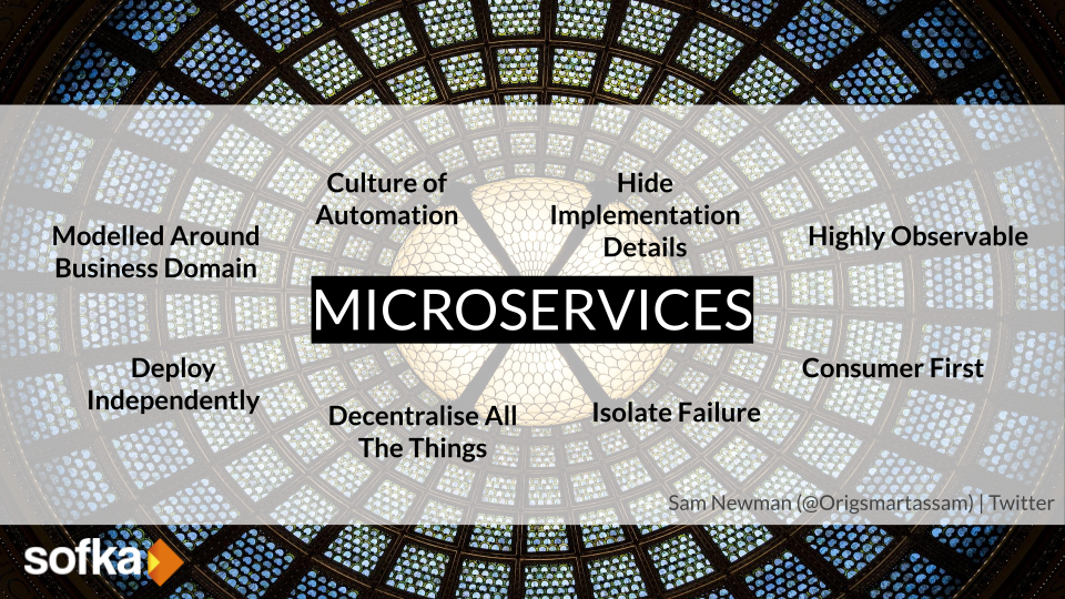 Principios de microservicios